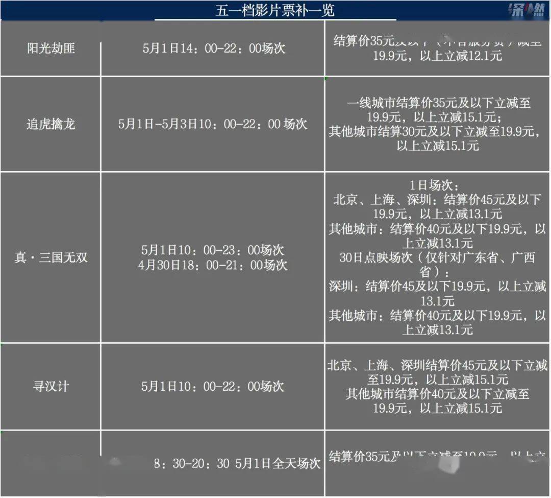 湖南全员人口信息档卡_晋级了 超越南京 宁波,长沙迈入千万人口城市(2)