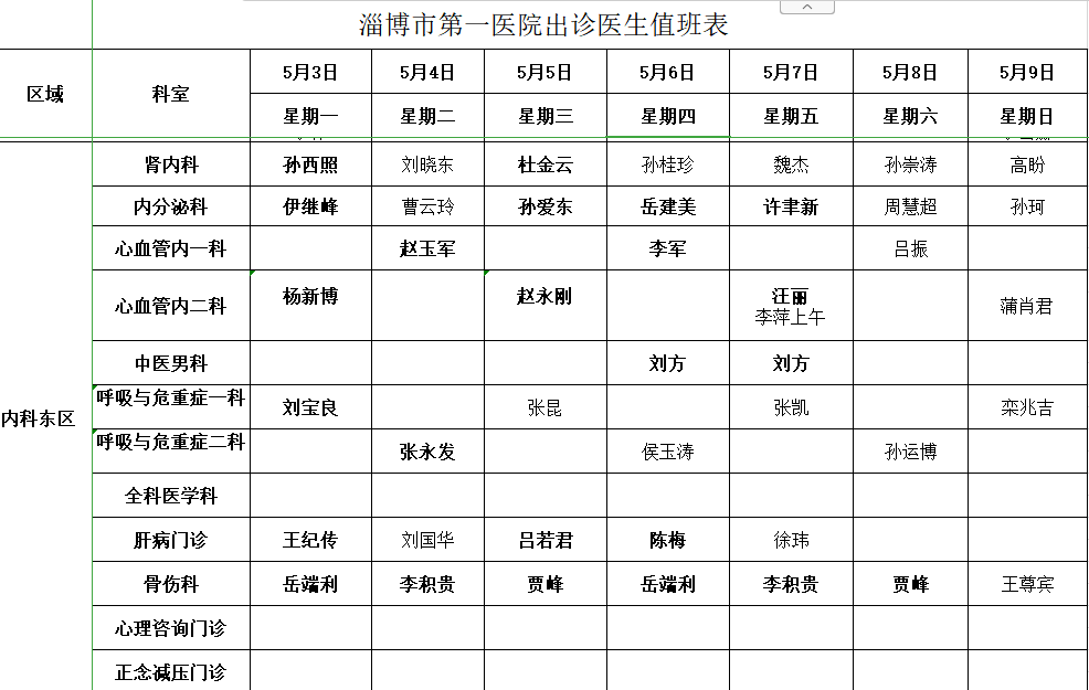 淄博市第一医院门诊排班表(53