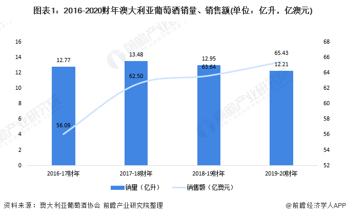 澳洲人口2021_华裔女婴将改变澳洲历史,中国妈妈诉说澳洲生娃经历(2)