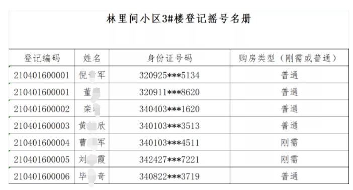 河北区人口登记当场填报_志愿填报图片