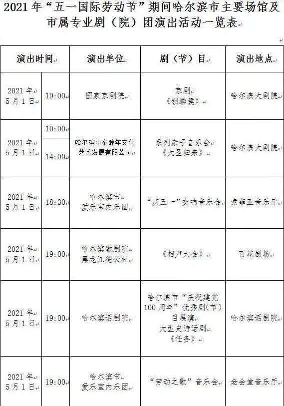 五一 假期 冰城好戏连台 内附院团演出表 哈尔滨