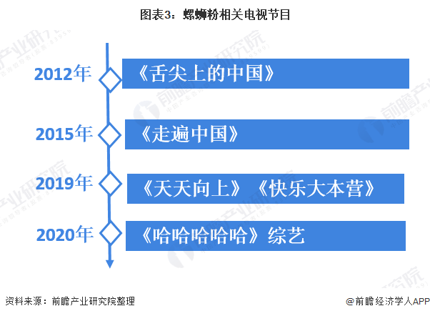 柳州市2021年经济总量_经济发展图片