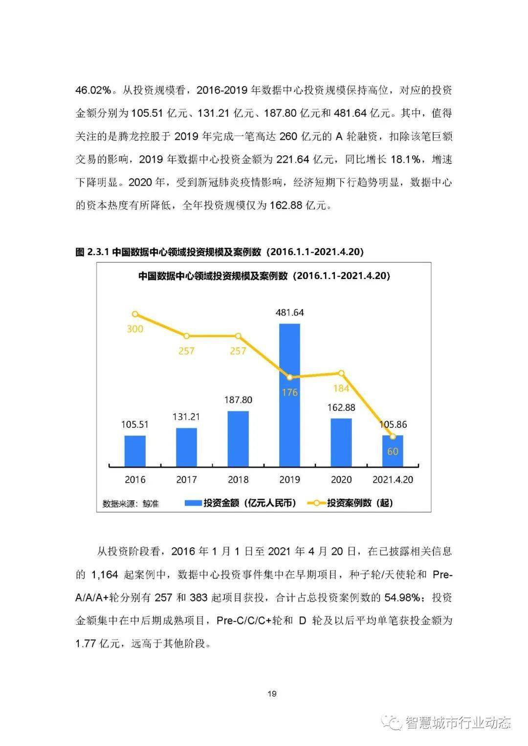 2020年人口发展研究总结_2020年总结图片(3)