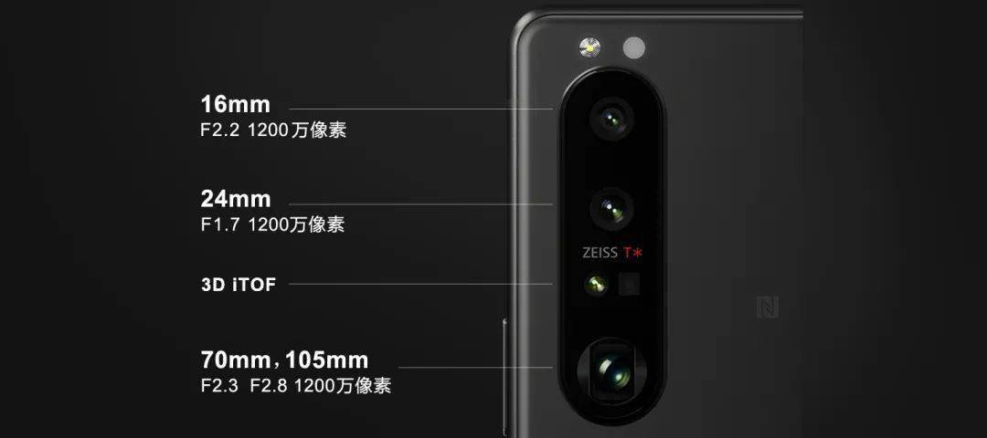 Mark|Xperia 1 III 来了，它能成为索尼手机翻身的新法器吗？