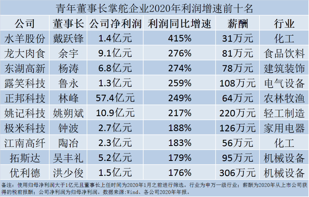 御泥坊董事长_御泥坊logo