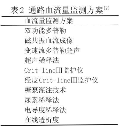 打曲谱瑞林还来月经了正常吗_女生12岁来月经正常吗(3)