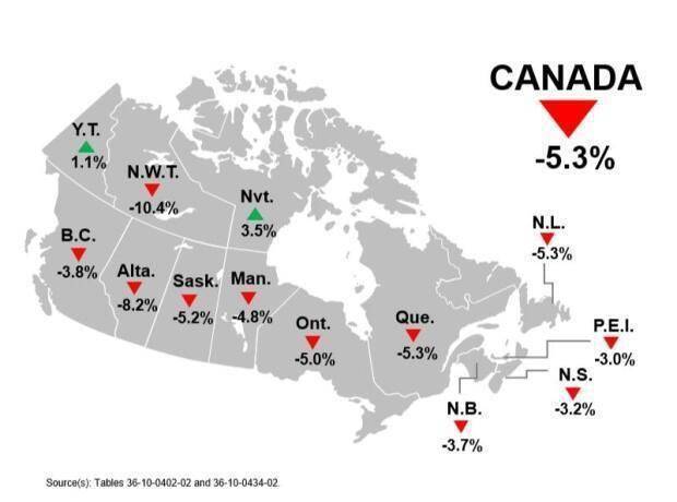 疫情令加拿大经济大滑坡有两个省受打击最大