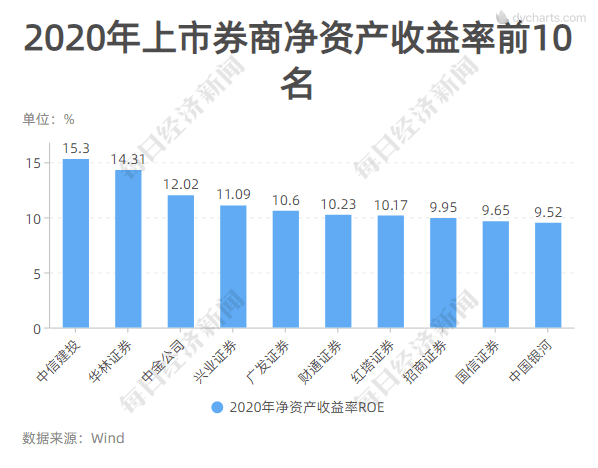 合肥2020年新增人口超过南京_合肥人口热力图(3)