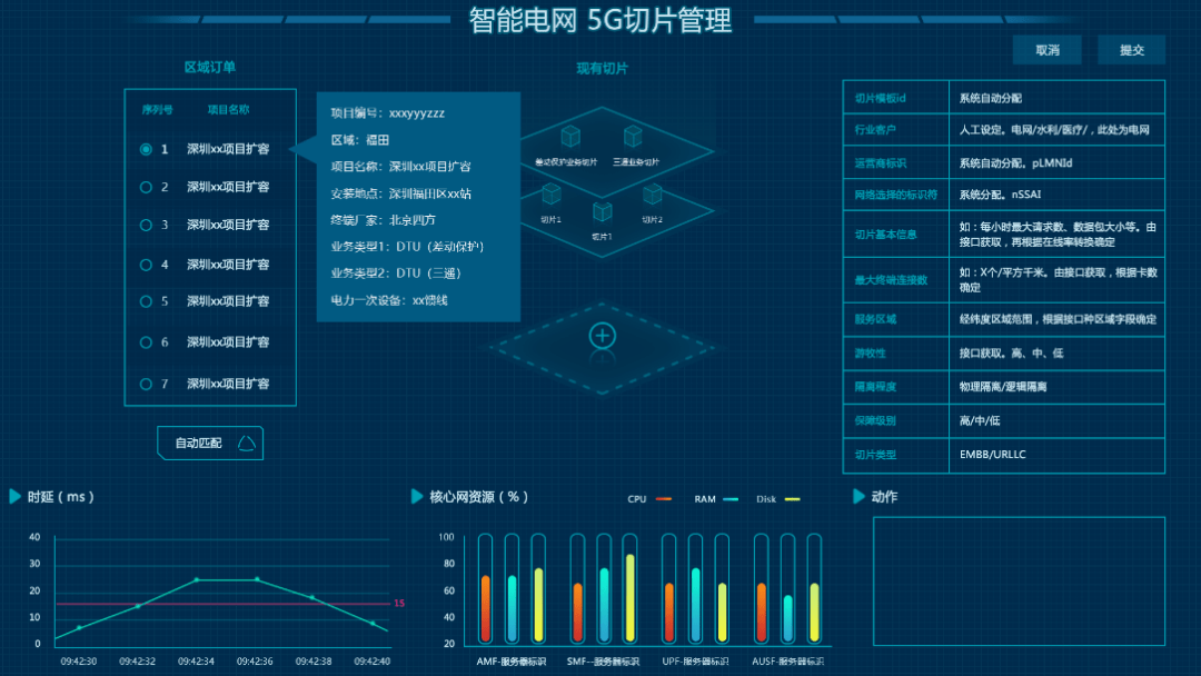 cbd深圳廣東省電信規劃設計院信息與智能化服務領航者