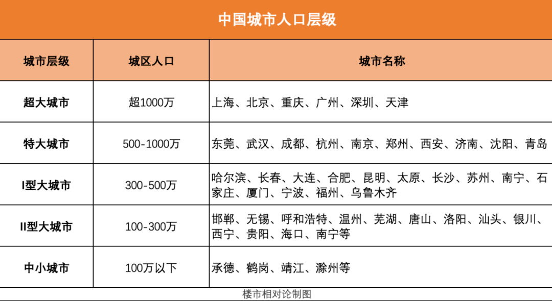 阿拉尔要落户多少人口_升级版来啦 这次是 台州万人游阿拉尔 ,还有1000元 人次