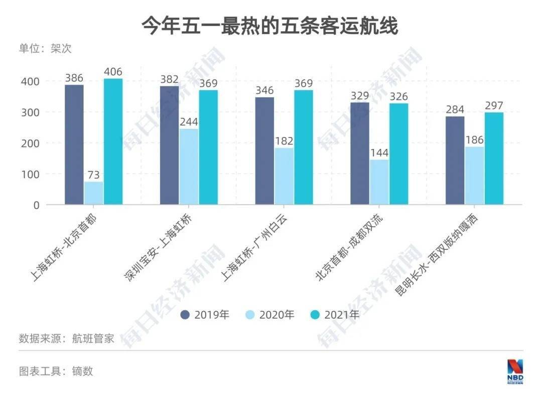 政府驻地人口与总人口区别_江苏人口总人口预测图(2)