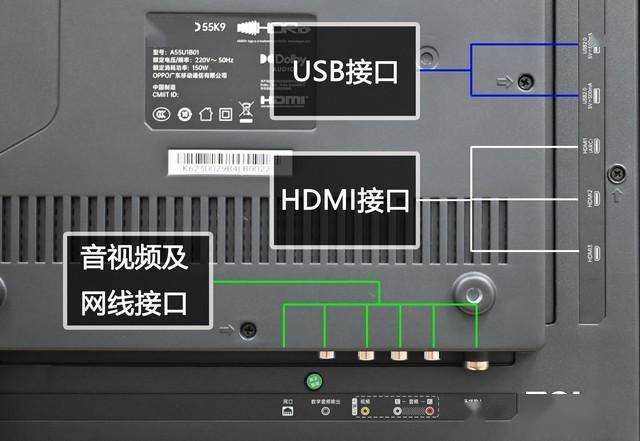 a80j接口位置图片