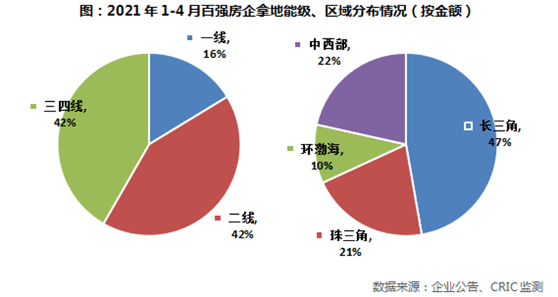 2020苏锡常gdp总和_苏锡常 如果是一座城市,在全国能排第几 能否比肩北上广深(3)