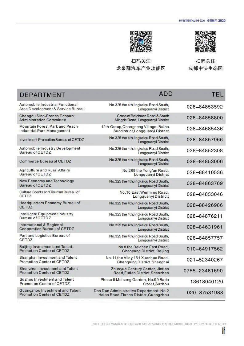 成都市龙泉驿区2021年GDP_关于发布2021年成都经开区 龙泉驿区 公开招聘教育人才面试考核成绩的公告