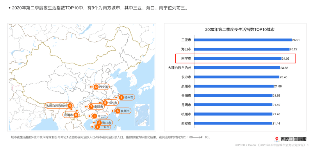 实际gdp锡林浩特市2020_深度解析非金融企业债务(2)