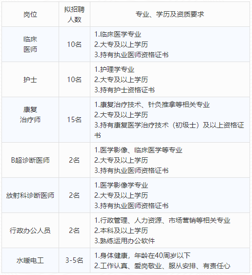 榆林人口2021_最新 来榆返榆人员须持7日内核酸证明 附2021年春节榆林各汽车站(2)