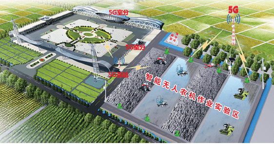 人工智能改变农业的5种方式5gai智慧养猪典型案例