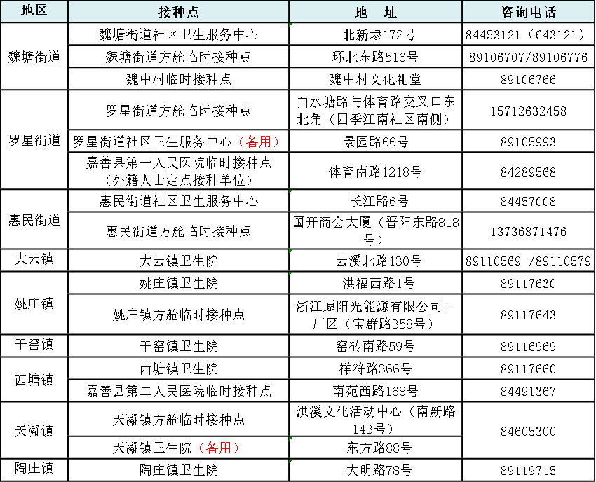 重点人口管理工作规定_重点人口帮教工作制度图片