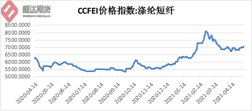 万州跟达州gdp2021_现在有巴中到重庆万州的汽车吗(3)