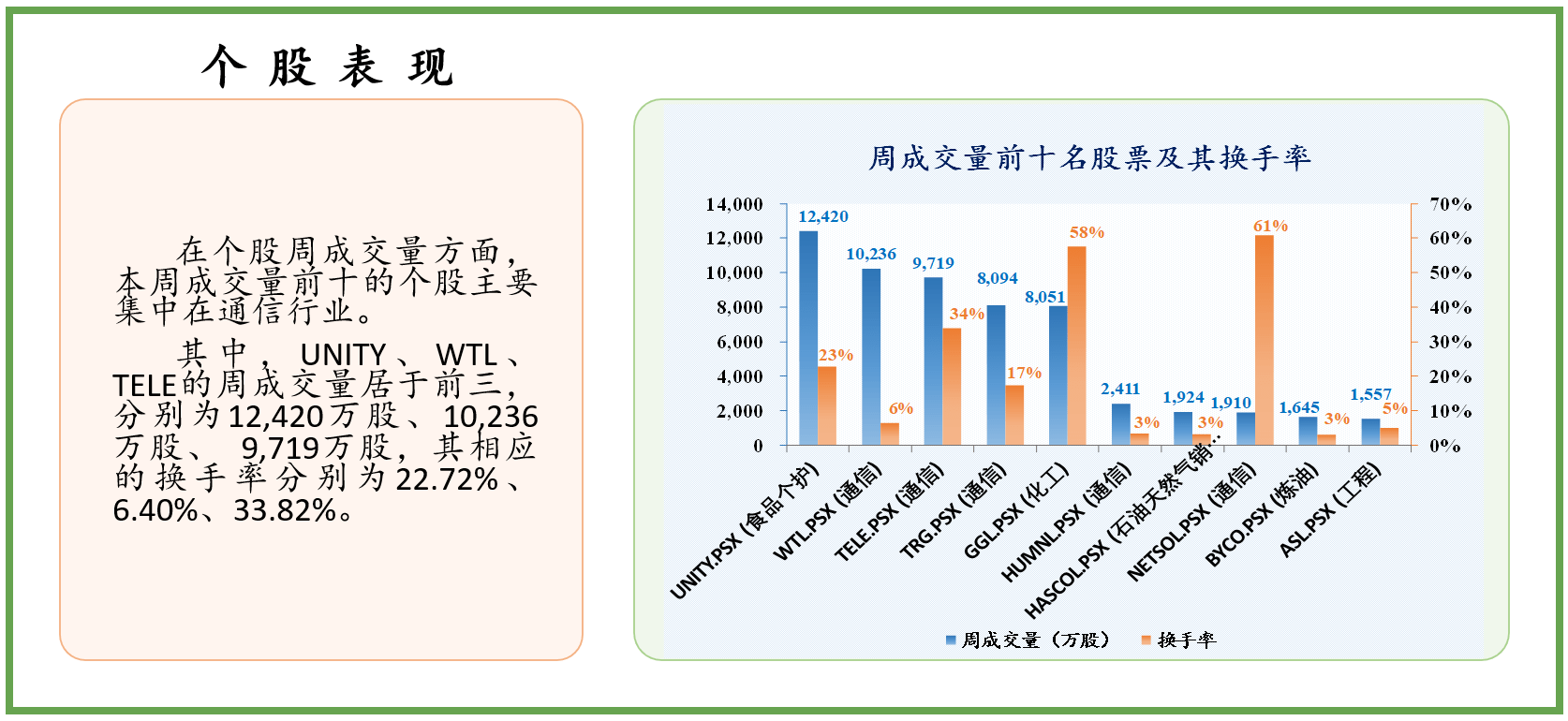 2021巴基斯坦gdp多少_南宁2021年第一季度地区生产总值出炉(2)