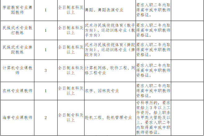 威县人口_河北邢台市各区县人口排行 宁晋县最多,威县第二,新河县最少(2)