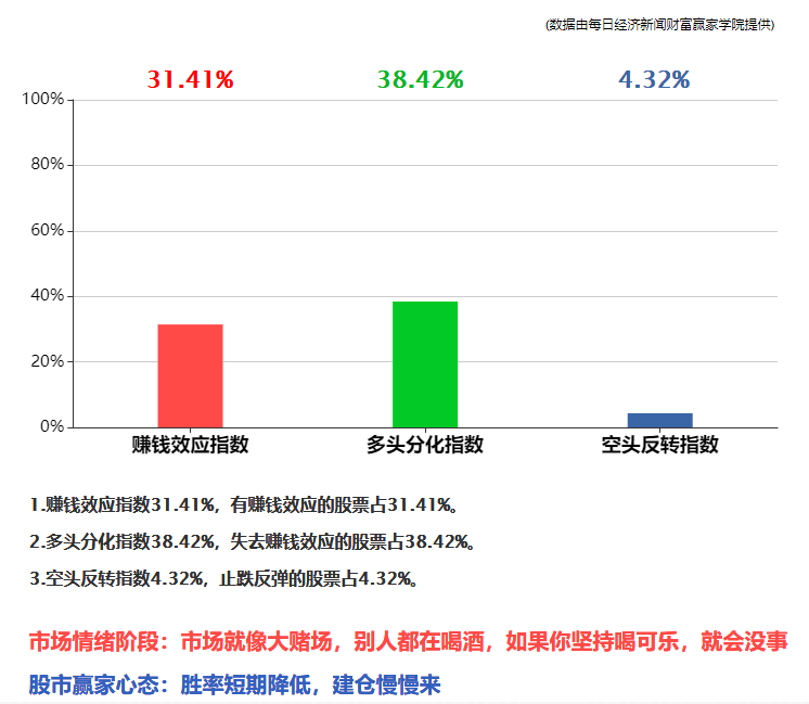 我国最早的人口普查资料_中国历代人口普查