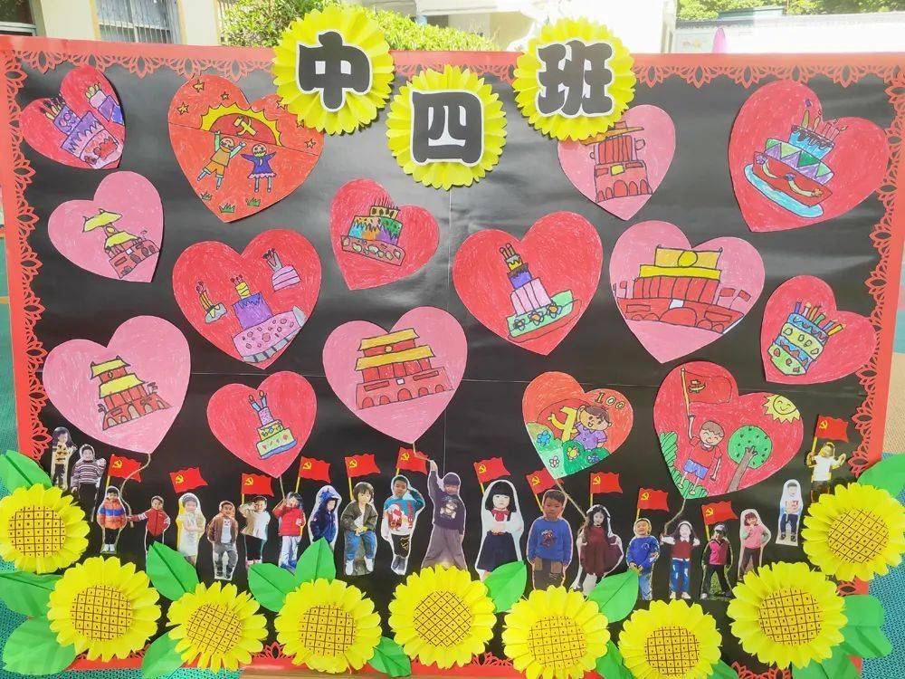 花儿向阳童心向党城建幼儿园开展庆祝建党100周年主题绘画活动