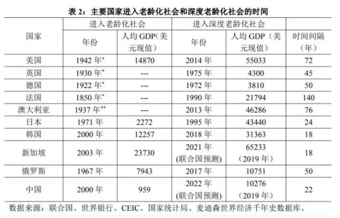 山西省的人口有多少_媒体聚焦山西暴雨洪灾 心疼一下山西人吧(2)