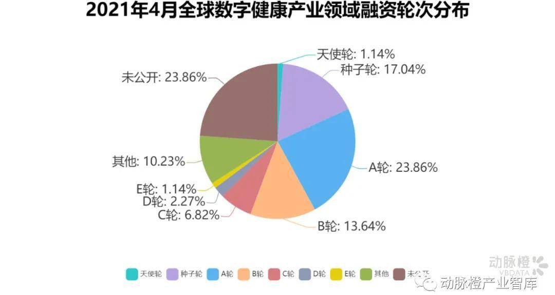 医药健康在美国的gdp_中国人均GDP只有美国的1 7,为什么人均健康预期寿命高于美国(2)