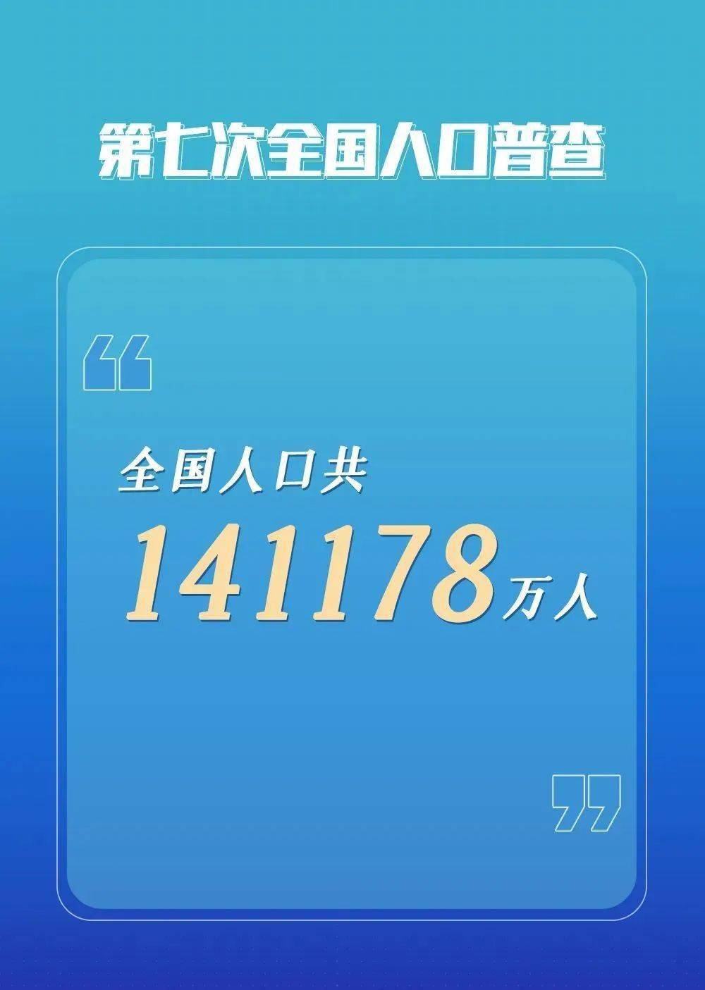 2021全国人口普查结果公布_人口普查2021公布结果(3)