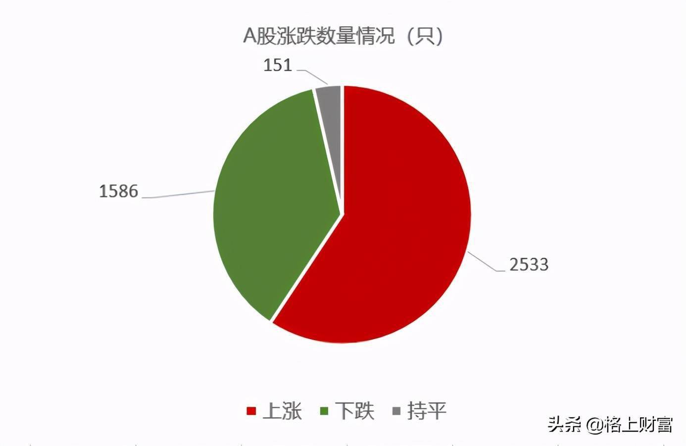 炙人口_“区”味论坛,“块”炙人口,“链链”不忘《大区势》第二期结束