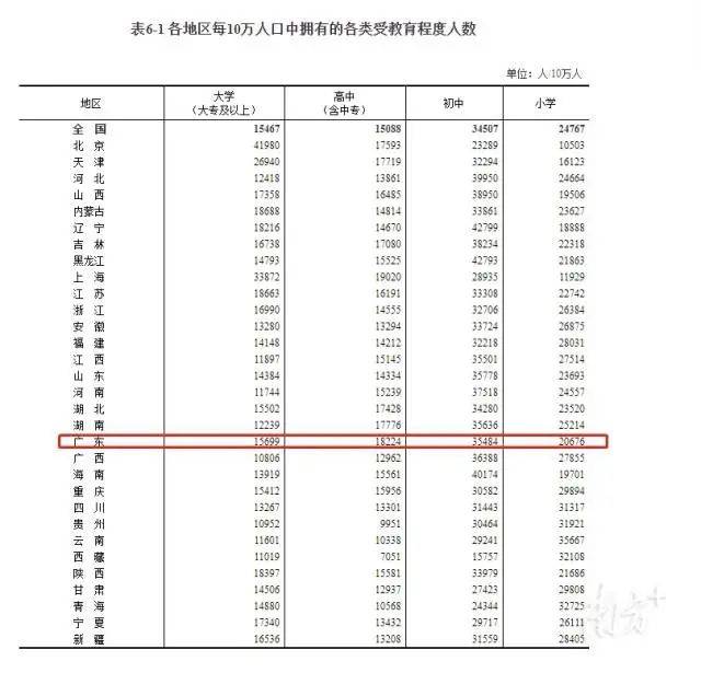 中国中年女士人口_中国人口图片