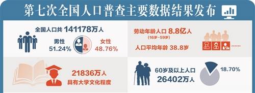 人口增长指_人口的机械增长是指在一定时期内出生和死亡因素的消长导致的人