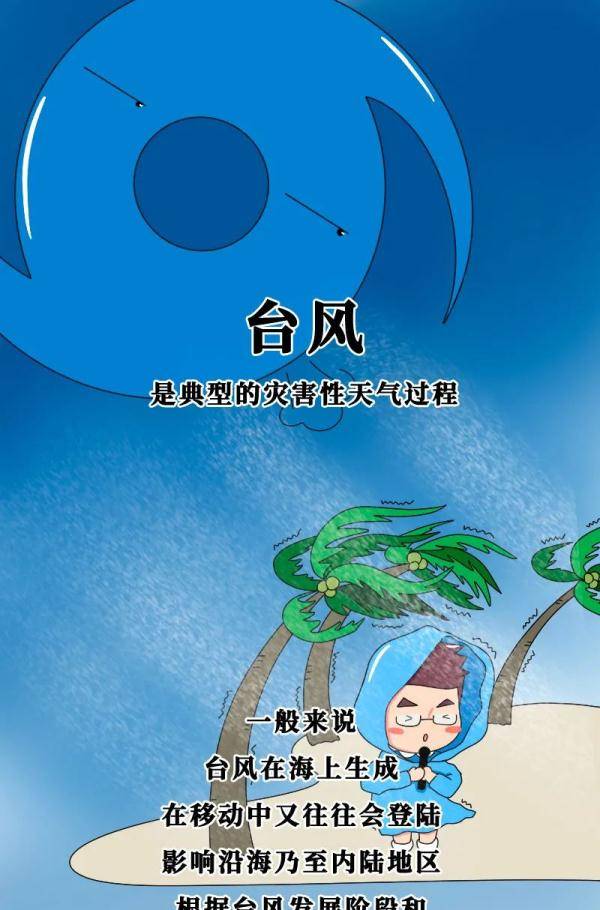 防灾减灾宣传周丨防御台风的三个阶段