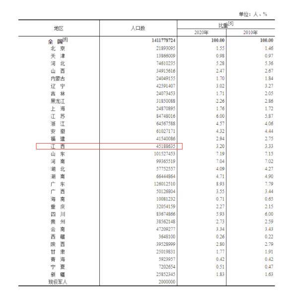 宁平乡人口_河北邢台:“宁撂荒莫种田”400亩耕地征而不建荒废九年