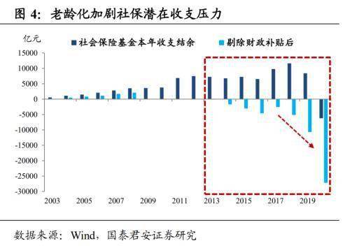 2020年人口出生率_2020年人口出生率暴跌,会给教培行业带来什么影响(3)