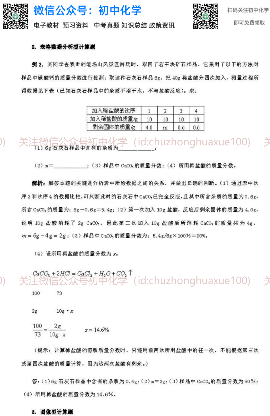 103页尖子生学霸整理的初中化学复习笔记 表格版 超详细 公众