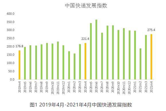 为什么收入没有gdp增长的快_GDP增速创近三年新低 投资和出口同步放缓是主因