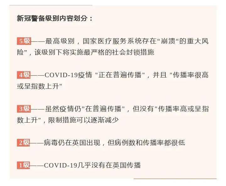 以及從疫苗接種計劃中看到的影響,病例數,死亡人數和醫院的壓力已經