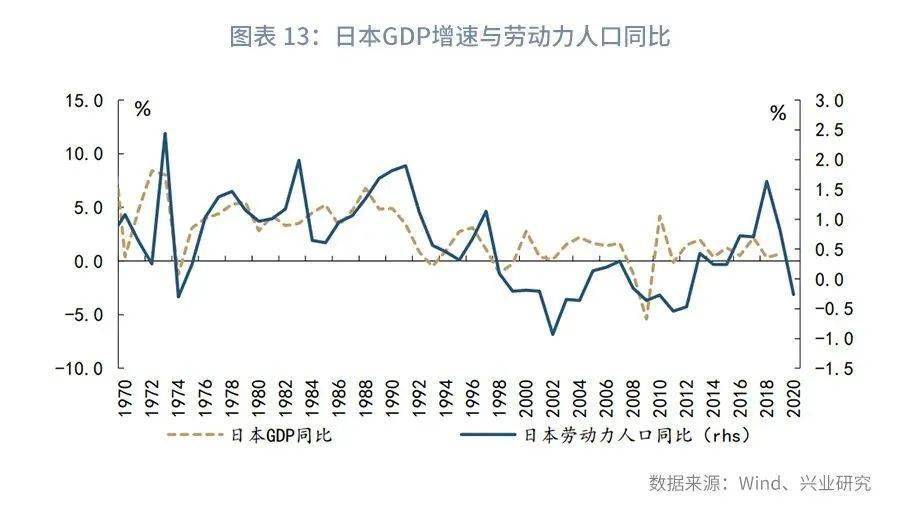 桑值人口_重磅推荐 大扩容 中国又多了3个千万人口城市(2)