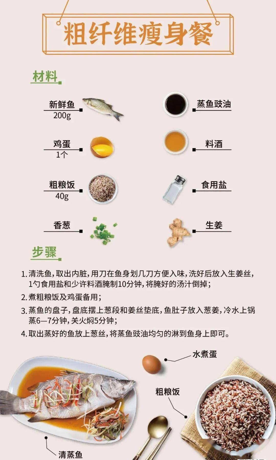 餐什么什么露成语_成语故事简笔画(3)
