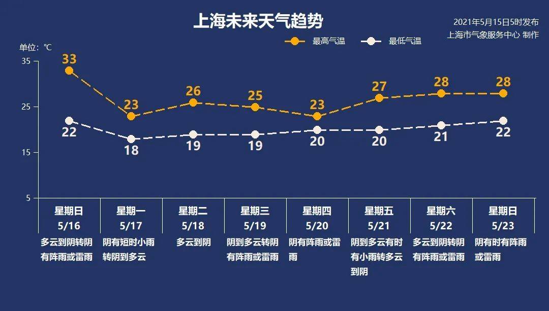 意大利人口2021_疫情一年间,全球出生人口暴跌(3)