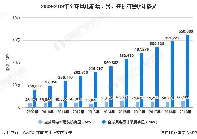 2020闵行区GDP总产值_扎心了,上海这个区真的太冤(3)