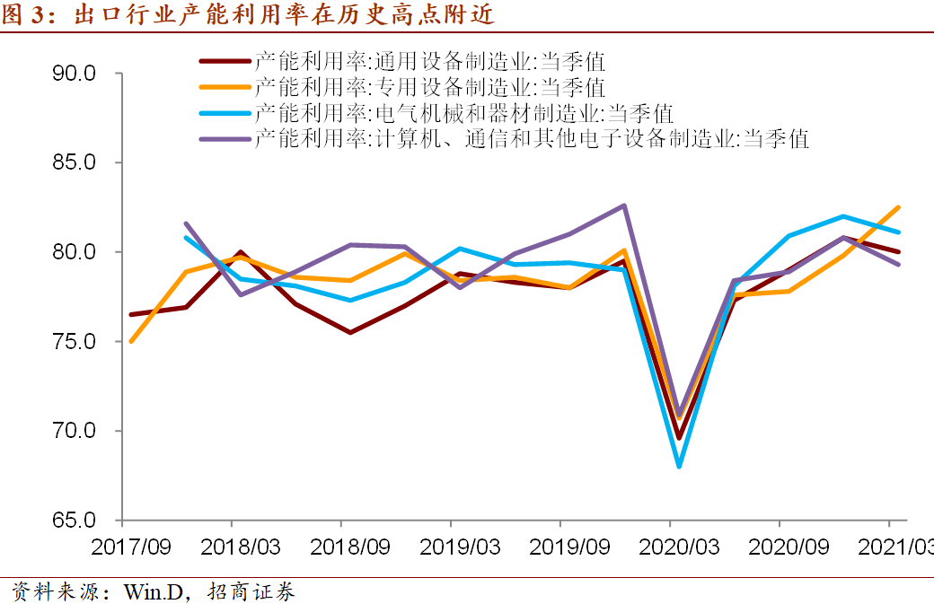 gdp测度是销售的产品价值_我的收藏夹(3)