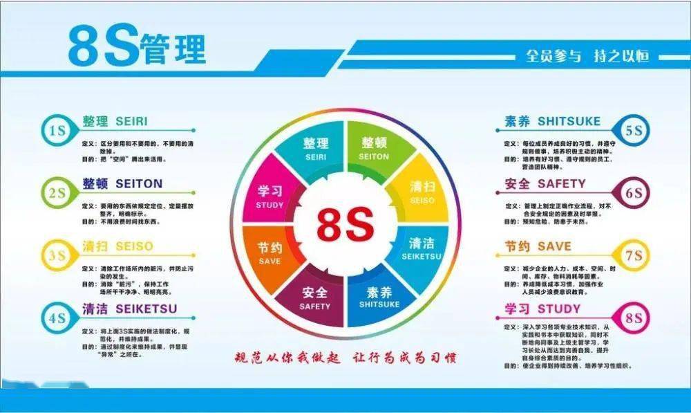 医院管理服务植入8s基因莒县人民医院这样做