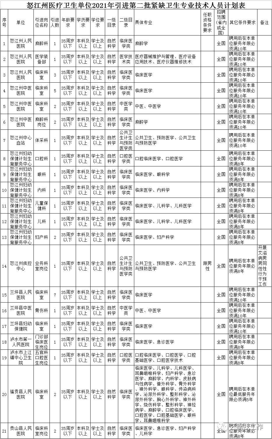 平政人口_惠东这里又多了个休闲公园