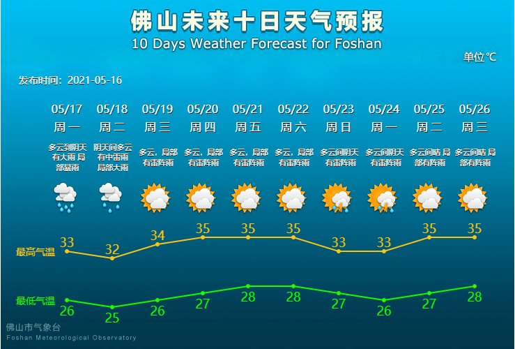 印度宣布延长封城印度宣布延长封城多久〖中国暂停部分国家人员入境中国入境最新规定〗