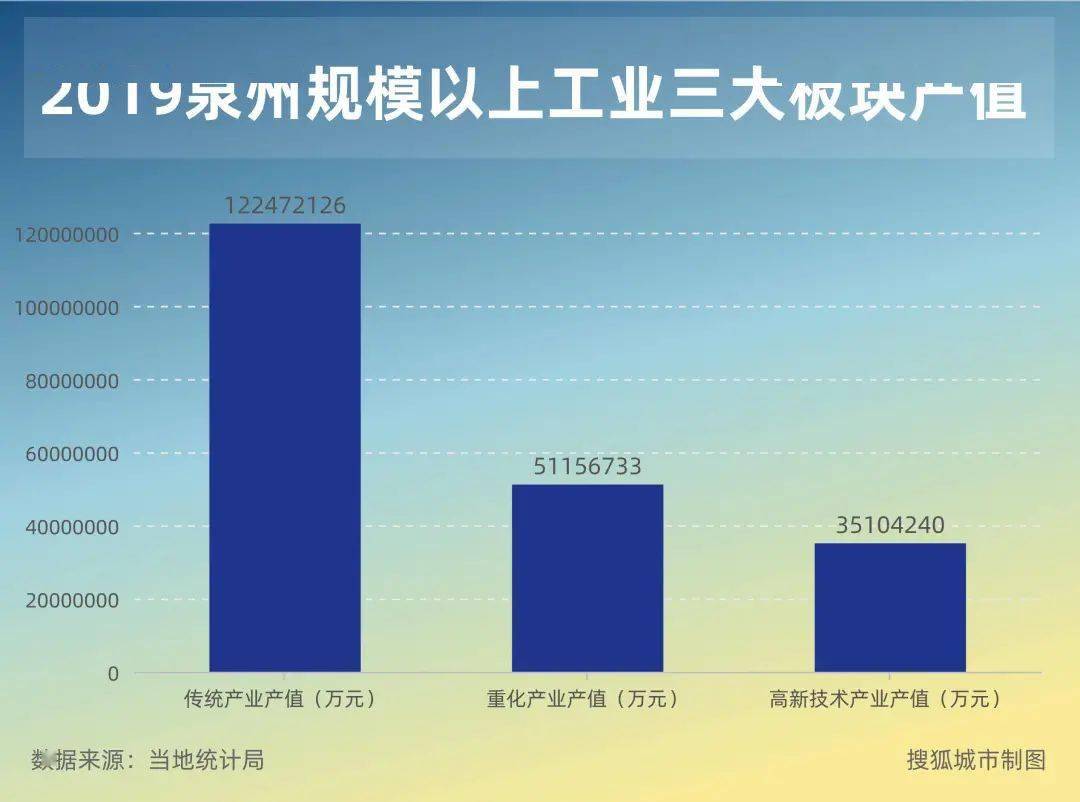 福安市区人口_福建四大美女都在福安,哪一个是你的最爱