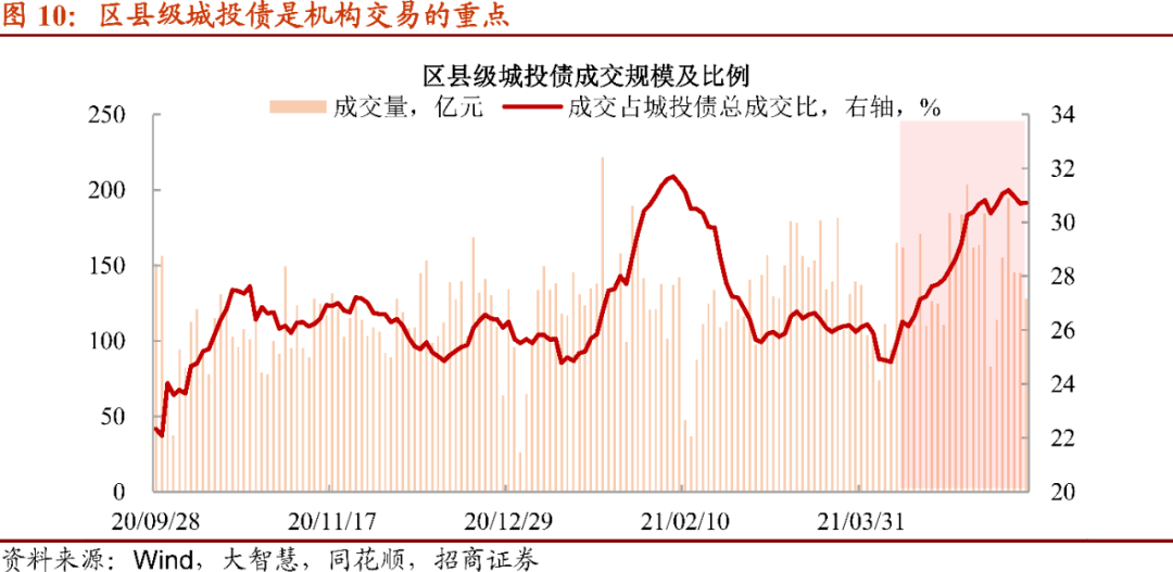 铜山区郑集县gdp_徐州6个区能否实现呢 铜山区太大,一分为二,南铜山,北郑集