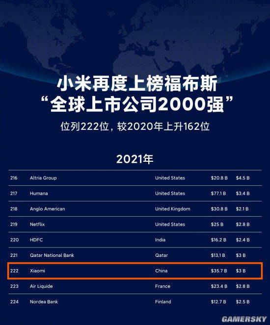 福克斯排行榜_2021福布斯中国国际化学校年度排行榜TOP100